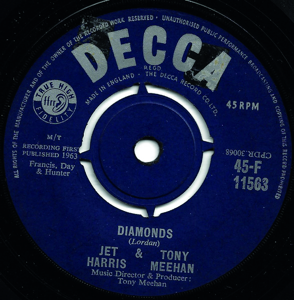 Story Behind The Song – Diamonds